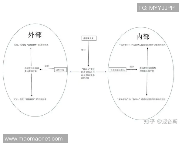 独家解析：WE意识形态的异同与影响力深度对比分析MBA