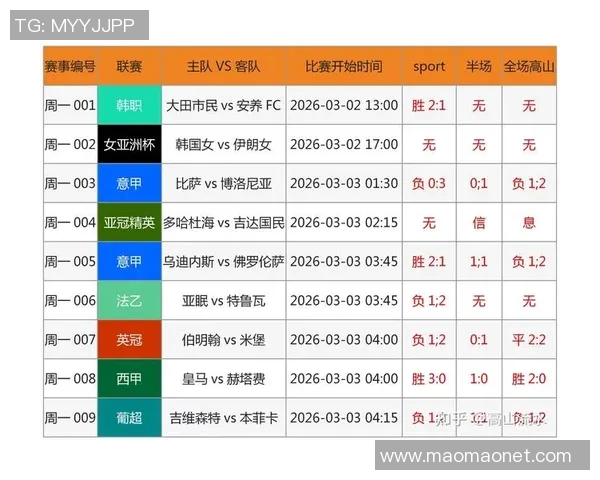 竞彩未开中国对韩国比赛分析与预测探讨